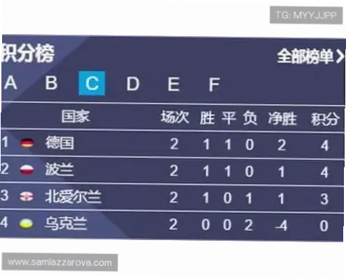 球探足球即时比分比分为什么更新更快？